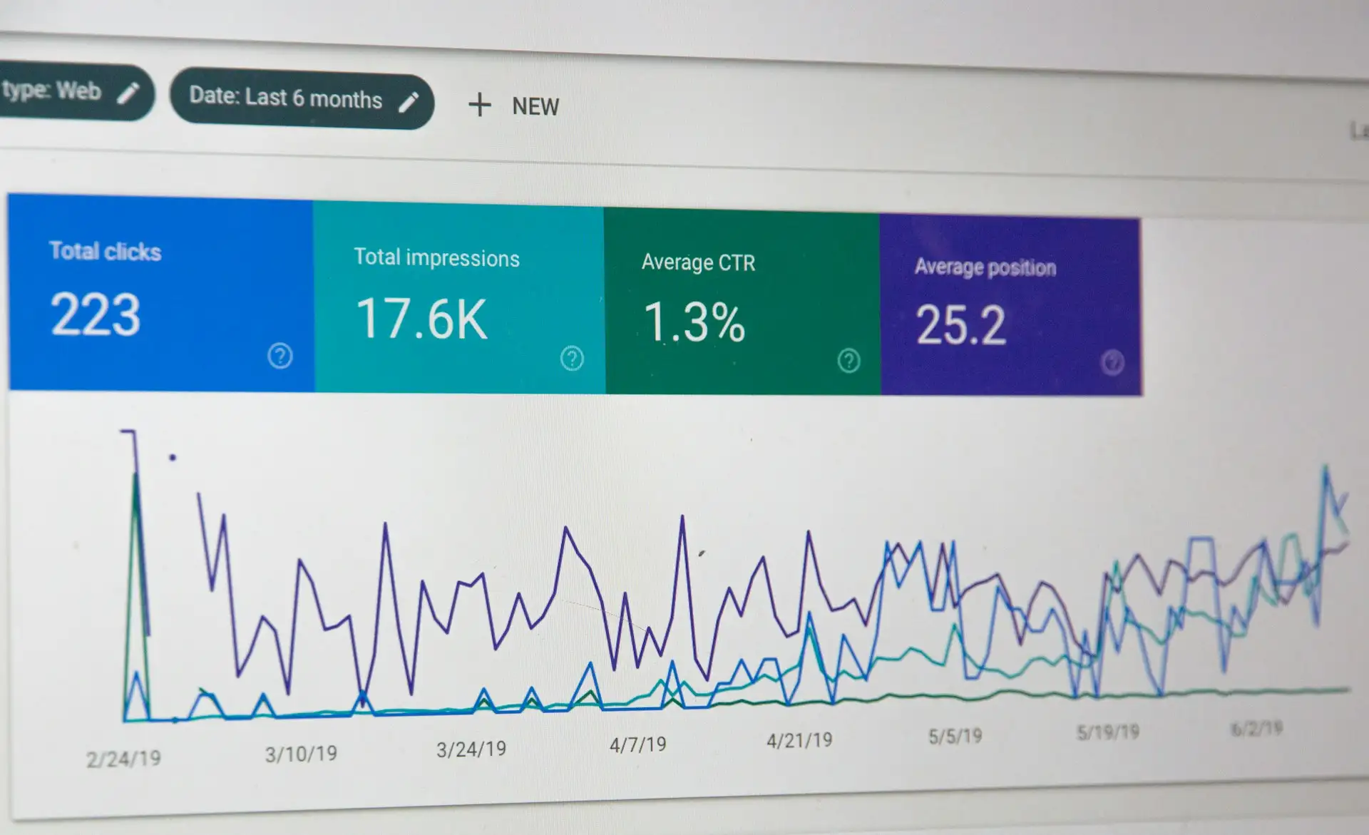 How to Do SEO Yourself: A Practical Guide for 2026